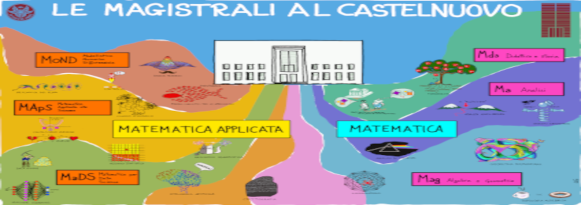 Le magistrali al Castelnuovo Le magistrali al Castelnuovo