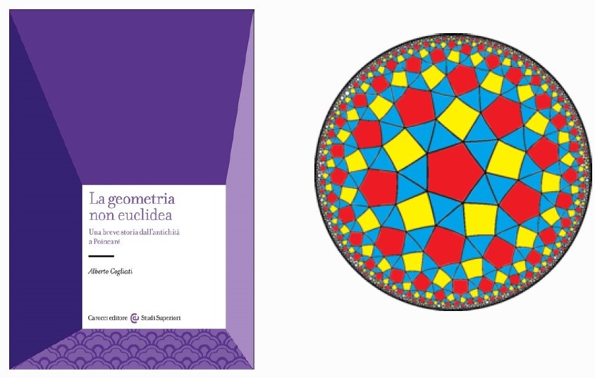 La geometria non euclidea